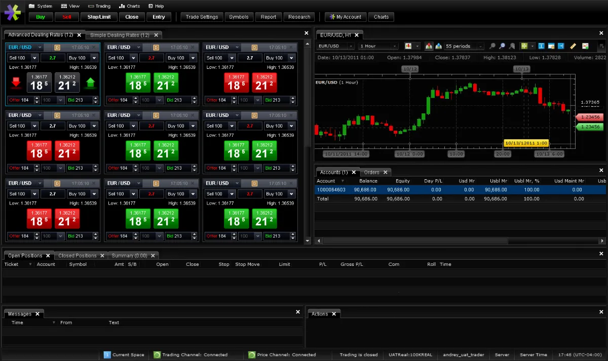 E*TRADE Trading Platform