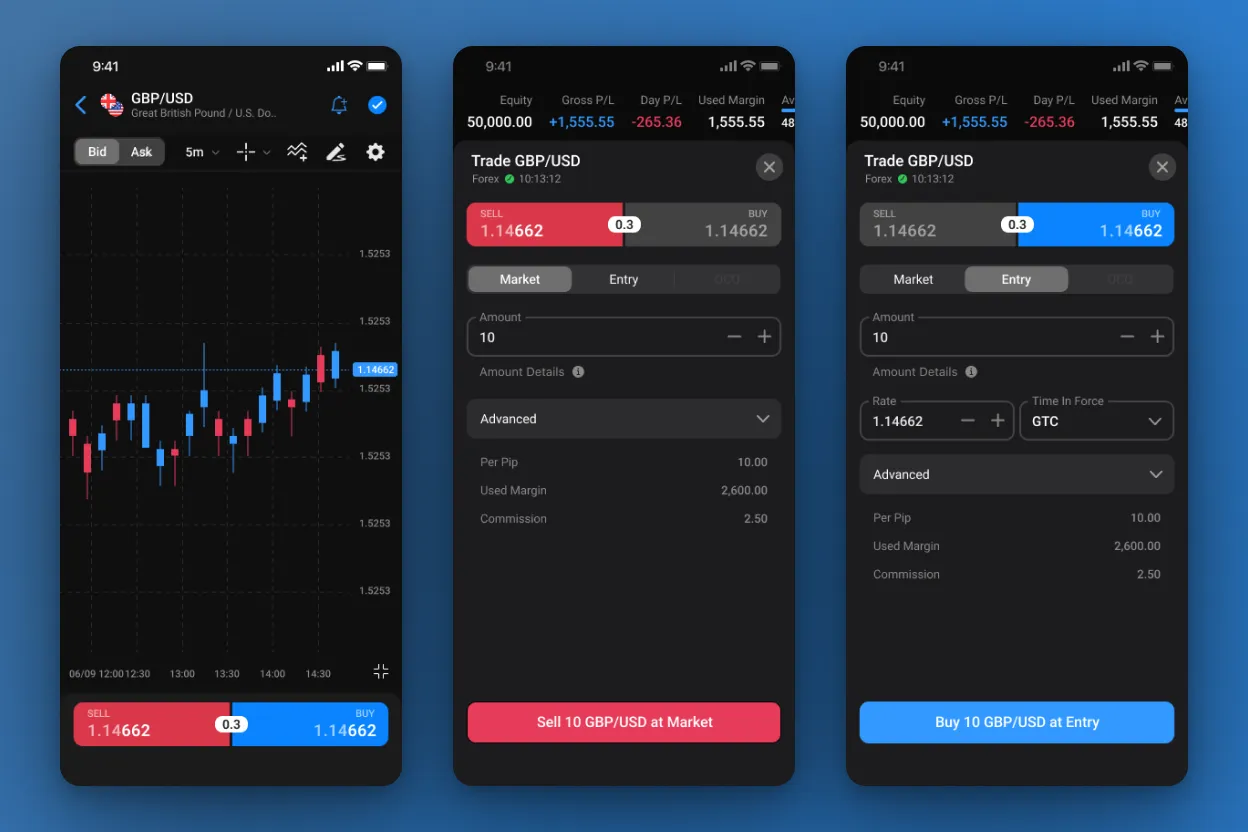 Trading Station Mobile