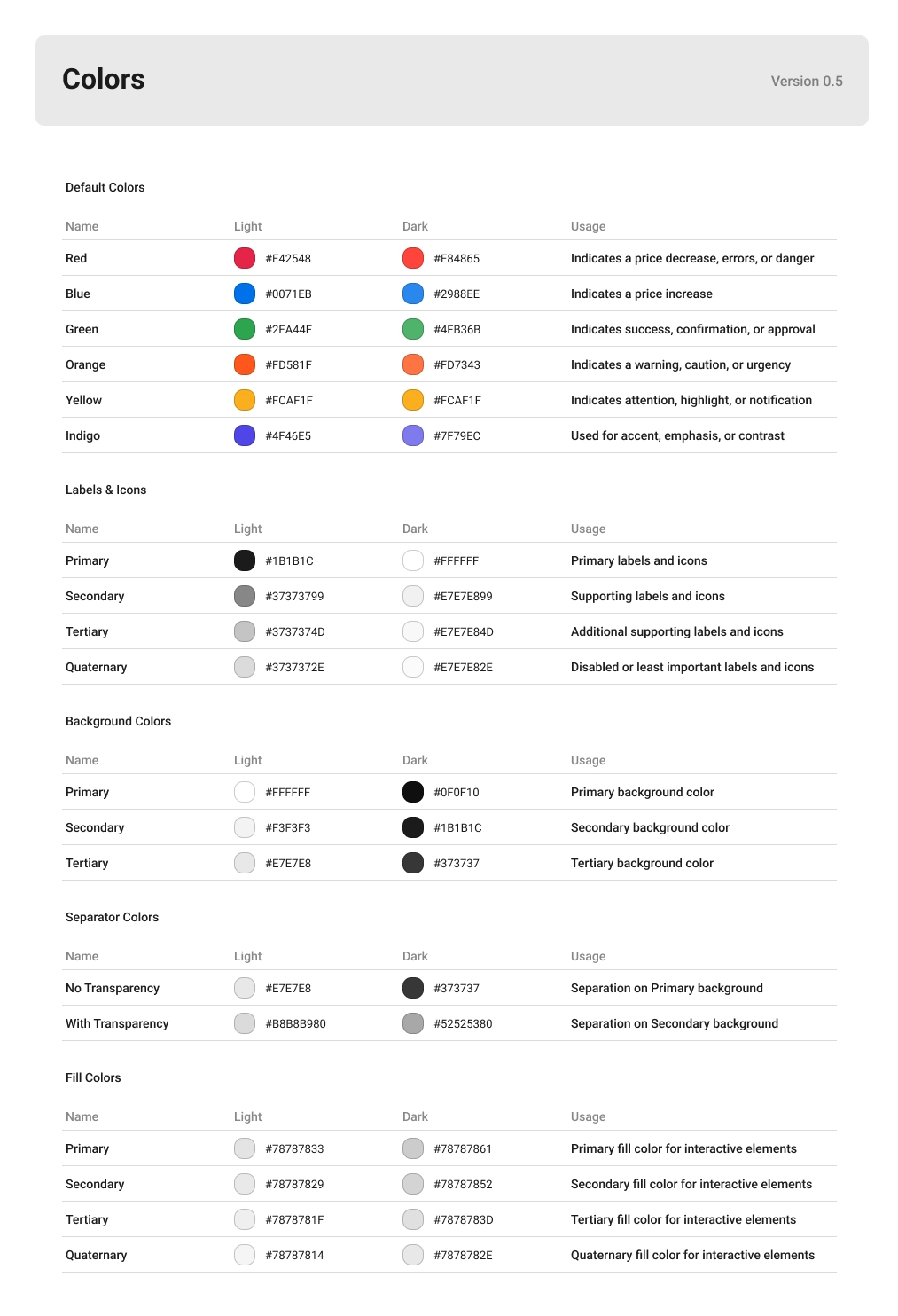 Colors and Tokens