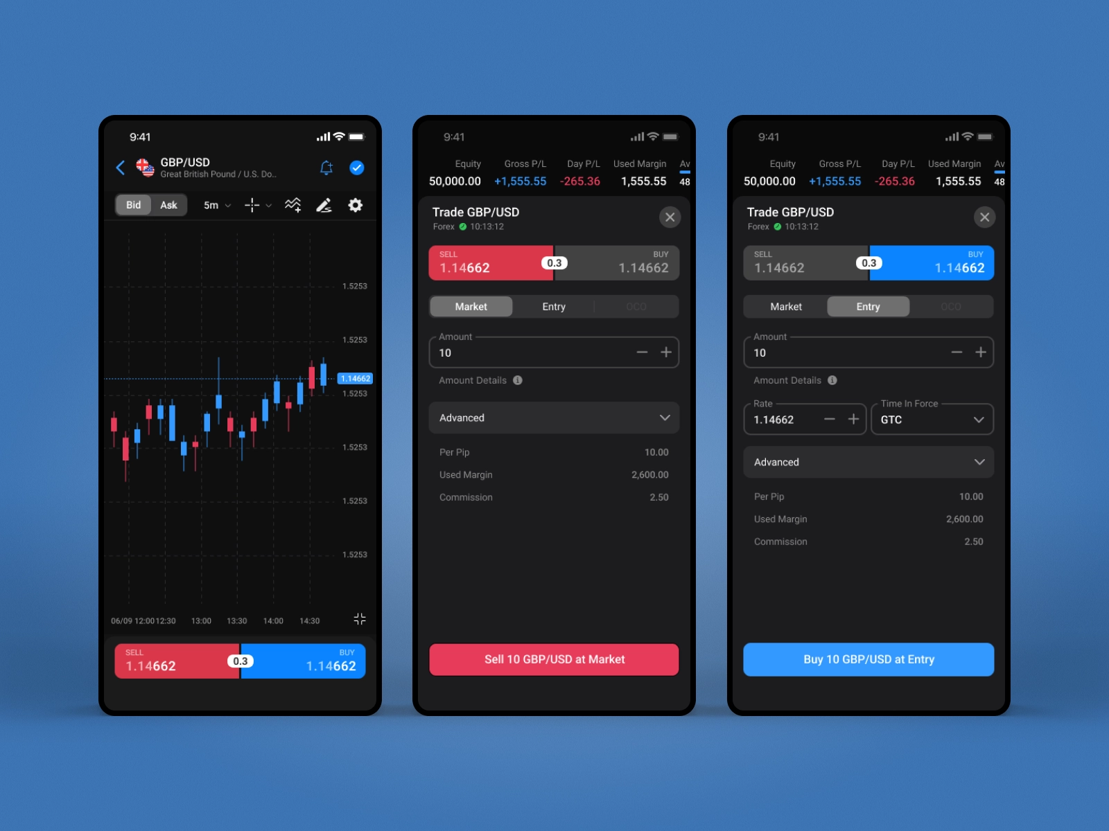 Trading Station Mobile