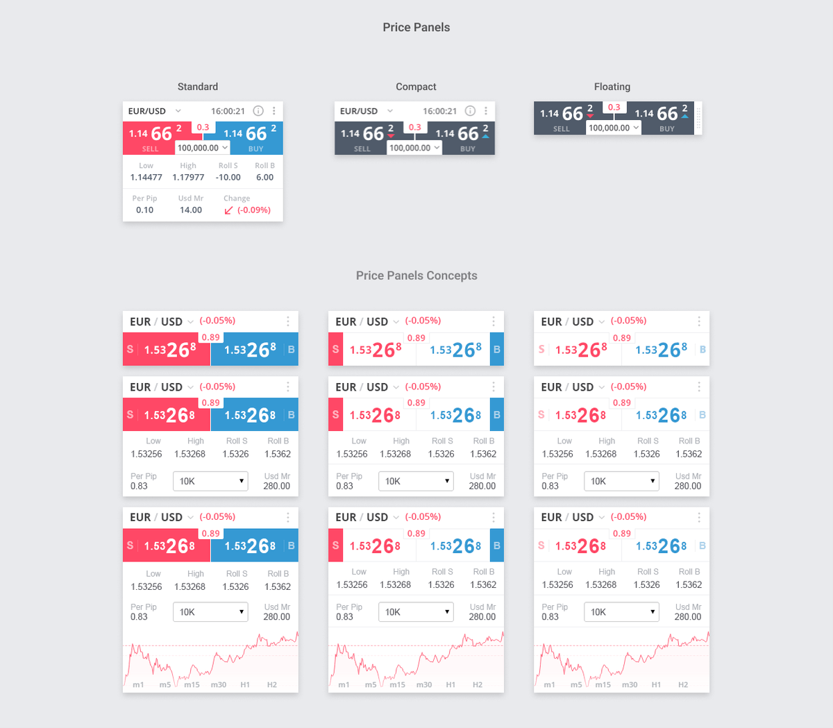 Trading Station Web