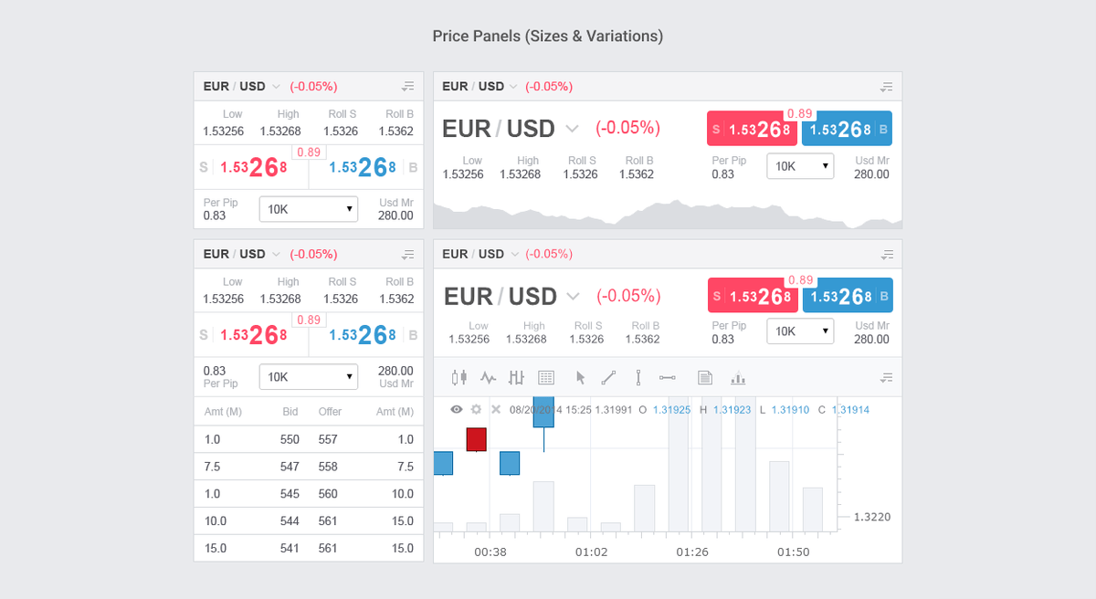 Trading Station Web