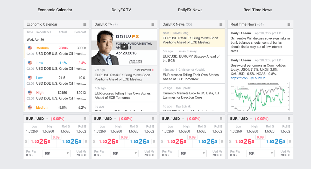 Trading Station Web